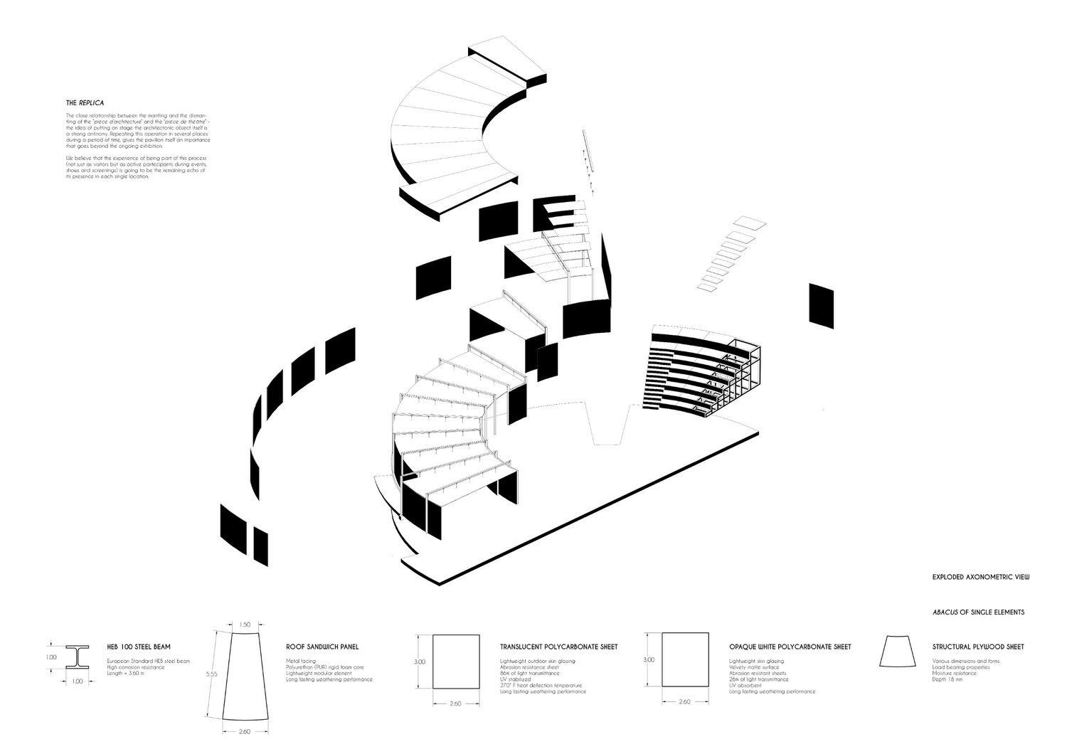 Exploded axonometric view and abacus of the single elements: HEB 100 steel beam, roof sandwich panel, translucent and opaque polycarbonate s