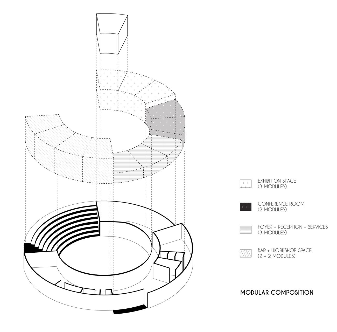 Modular composition: exhibition space, conference room, foyer, bar and workshop